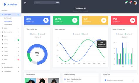 Top 38 Bootstrap Admin Panel Templates 2020 Colorlib