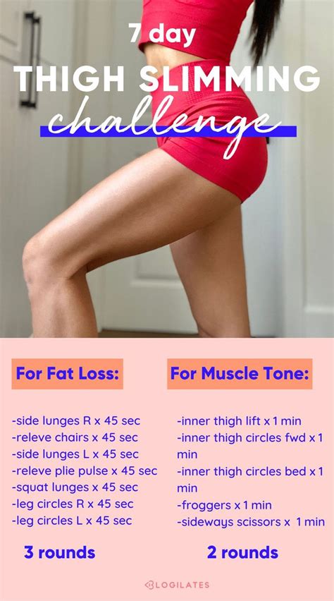 The 7 Day Thigh Challenge Blogilates Thigh Slimming Workout