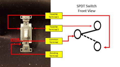 Single Pole Double Throw Spdt Aka The 3 Way Switch Basic