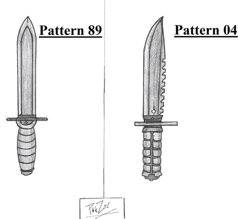 Combat Knives By Thepikzel On Deviantart