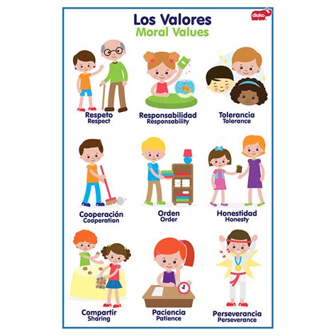 LÁminas Valores Y Modales Polillita Material Didáctico