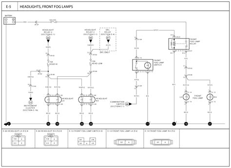 Truck Lite 900 Wiring Diagram