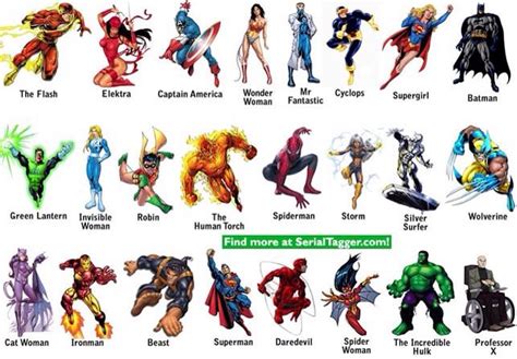Héroes Superhero Names Superhero Classroom Superhero