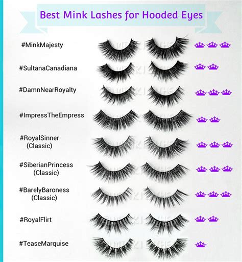 Best Lashes For Hooded Eyes Expert Style Fit Guide Minki Lashes