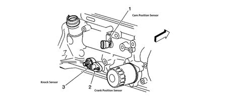 The following tsb(s) may apply to your 2000 buick lesabre. 2003 Chevy S 10 2.2 L Where Is My Crankshaft Position ...