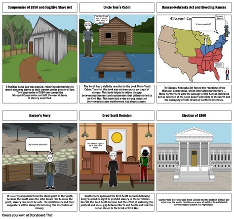 Causes Of The Civil War Storyboard By D1385145