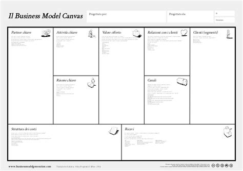 Business Model Canvas Template Word Template Business