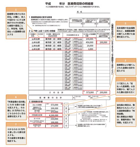 10 points11 points12 points submitted 2 months ago by lx881219. 医療費控除の確定申告に必要な計算方法と還付を受けるための ...