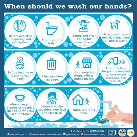 When Should We Wash Our Hands Ministry Of Health