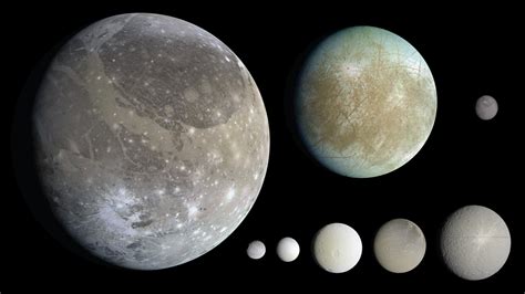 In Our Solar System Moons