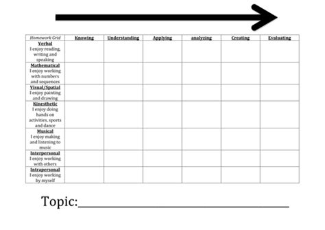 Blooms Homework Grid By Benwade123 Teaching Resources Tes