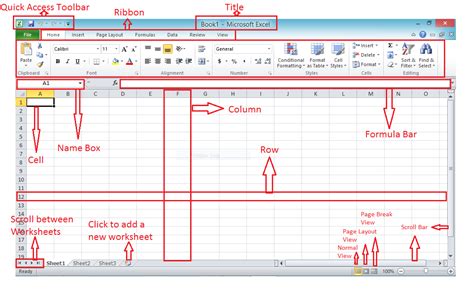 Bagian Bagian Microsoft Excel Dan Fungsinya Tutorial Ms Excel