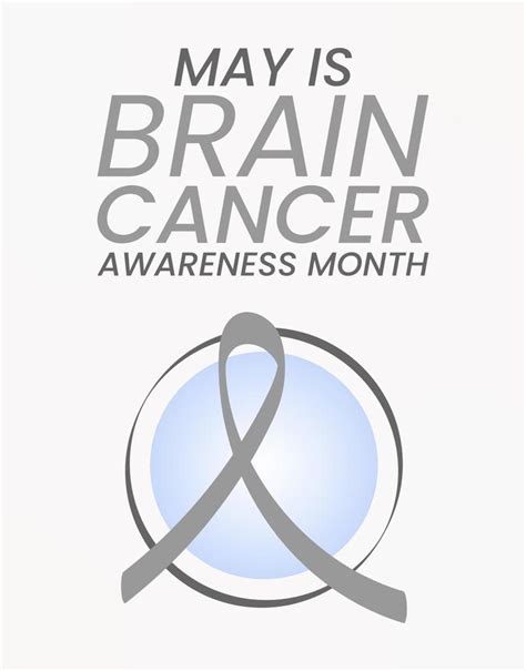 Brain Cancer Awareness Month Concept Banner With Text And Grey Ribbon