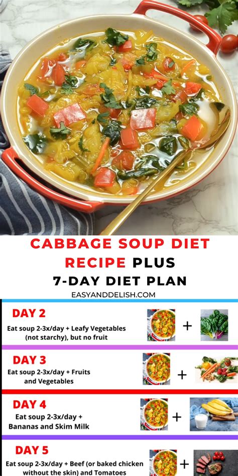 cabbage soup diet recipe in 2021 cabbage soup diet recipe diet soup recipes cabbage diet