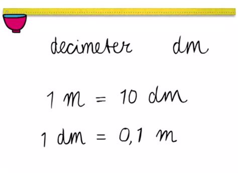 Lengtematen 3 Decimeter De Sommenfabriek