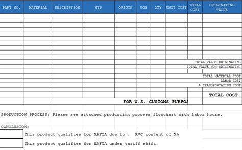 Bill Of Materials Excel Spreadsheet