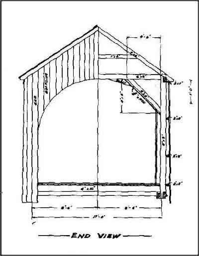 Covered Bridge Plans Used In The 1920s