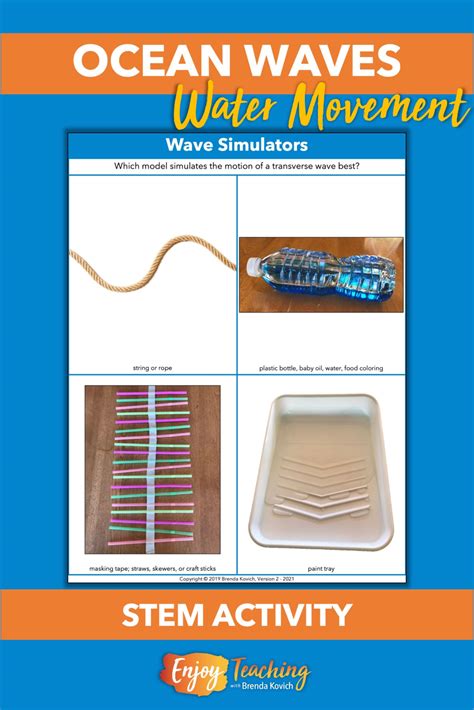 Ocean Waves Models And Stem Make Learning Fun Waves Energy Activities