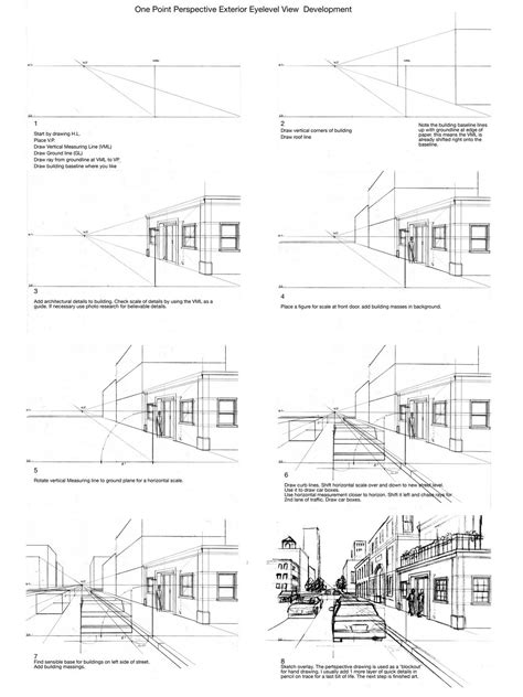 Jon Messers Perspective Class One Point Progression Perspective