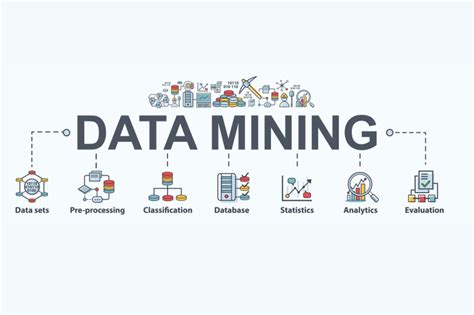 Data Mining Vs Machine Learning Understanding The Differences And Benefits