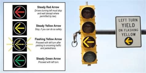 New Traffic Signals