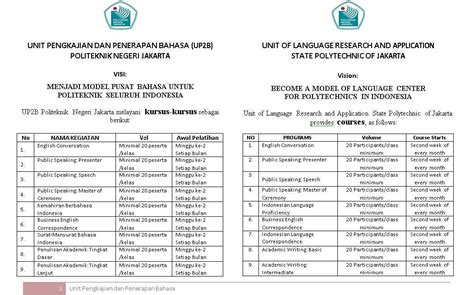 Course Akademik Pnj Ac Id Akademik Dan Kemahasiswaan