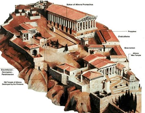 Arquitectura Griega Antigua Acropolis De Atenas Arquitectura Griega