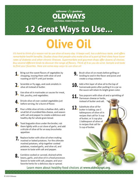 How To Uses Of Olive Oil Health Benefits