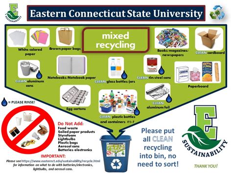Recycling On Campus Eastern