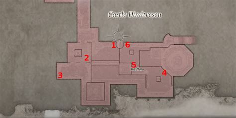 Resident Evil Village All Rooftops Item Locations