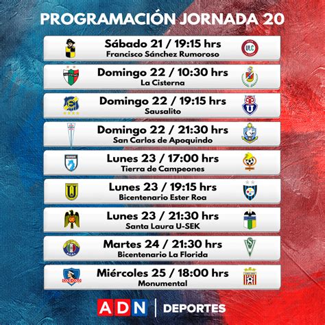 Disini saya akan jelaskan dengan 2 (dua) penjelasan. Campeonato Chileno 2020 / Cuando Vuelve El Futbol En Chile Programacion Fechas Y Partidos Del ...