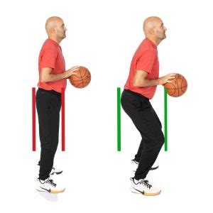 How To Position And Use Your Feet To Become A More Consistent Shooter