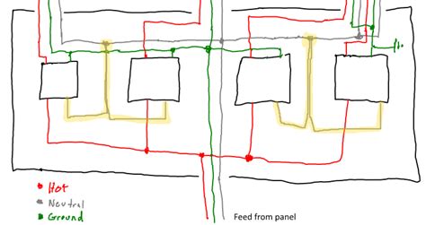 Electrical In A Multi Gang Box Are Neutral Wires Paired With