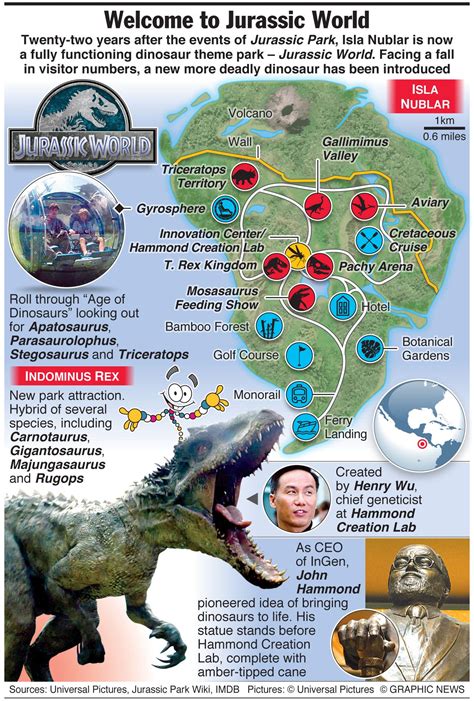 Map Of Isla Nublar Jurassic World 2015 1287×1904 Jurassic Park
