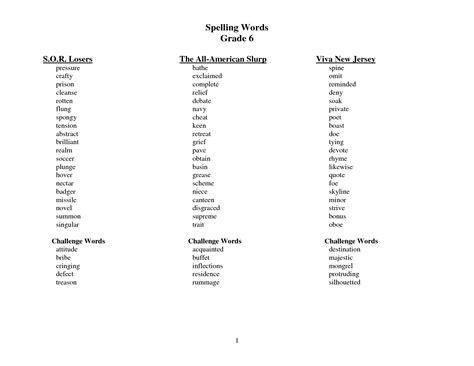 15 Free 2nd Grade Spelling Worksheets