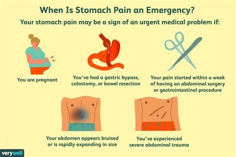 How To Know If Your Stomach Pain Is An Emergency