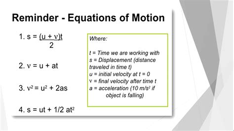 Third Equation Of Motion Class 9th Science Tech Youtube