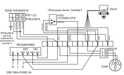 Ford ranger brake line diagram. wiring - Central heating system / boiler does not shut off - Home Improvement Stack Exchange
