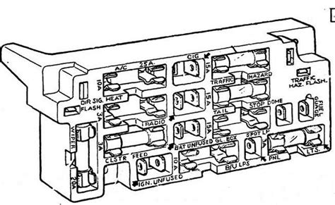 1981 Chevy C10 Fuse Diagram