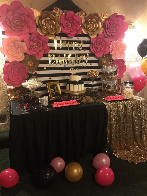 Most Recommended Adult Birthday Party Theme Ideas