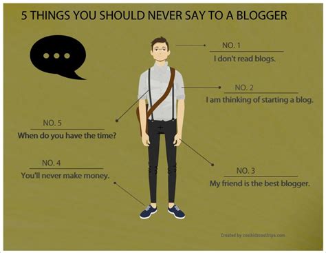 5 Things You Should Never Say To A Blogger