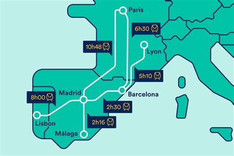 Spain Fast Train Map