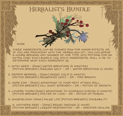Herbalism Kit 5e Guide Become The Worlds Greatest Apothecary