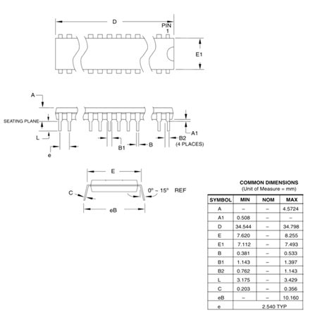 Atmega328p Smd Pinout