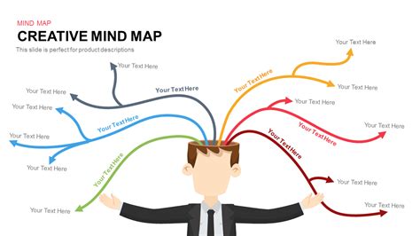 Mind Map Powerpoint Template For Brainstorming Presentation Riset