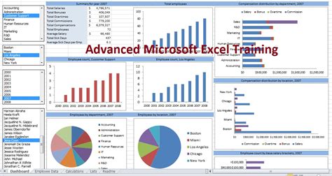 Advanced Ms Excel Megatek Ict Academy Riset