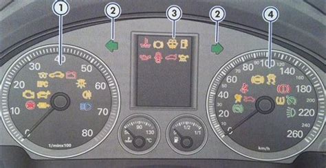 2006 Volkswagen Jetta Dashboard Warning Lights