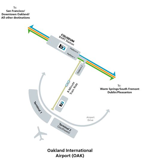 Oakland International Airport Oak Terminal Guide 2023