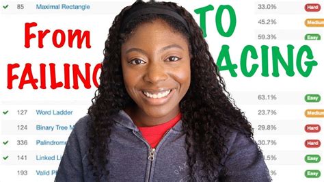 ACE YOUR TECHNICAL INTERVIEW | How to stay motivated while studying for