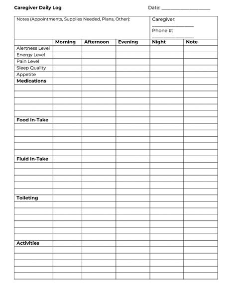 Free Printable Caregiver Checklist Printable Templates